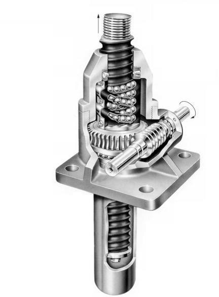 設(shè)計滾珠絲杠升降機(jī)需要注意以下幾點(diǎn)