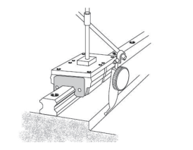 直線導軌滾動導向
